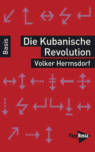 Die kubanische Revolution - Basiswissen