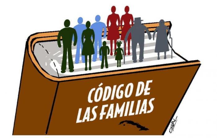 Familienkodex