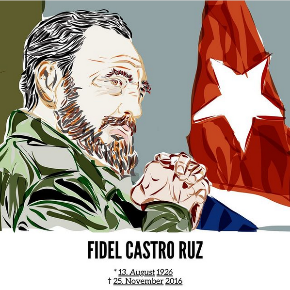 Fidel Castro Ruz