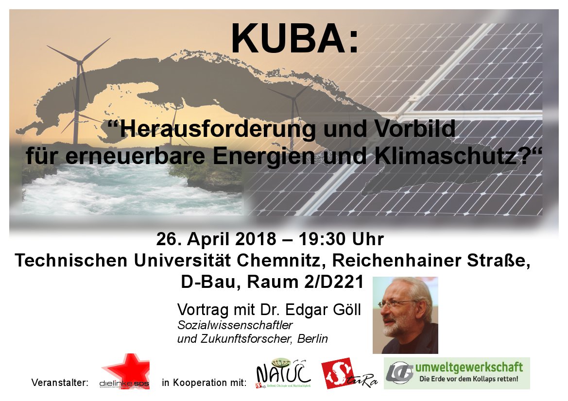 Herausforderungen und Vorbild für erneuerbare Energien und Klimaschutz?