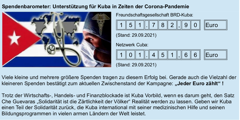 Update: Kuba hat der Welt viel gegeben. Kuba braucht weiter unsere Unterstützung 5 Spendenbarometer Corona