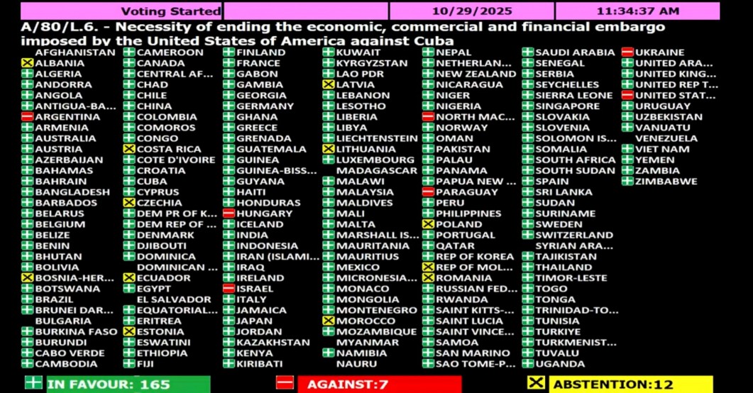 UN-Abstimmung 2025 Die USA beeinflusst die UN-Abstimmung gegen die Blockade